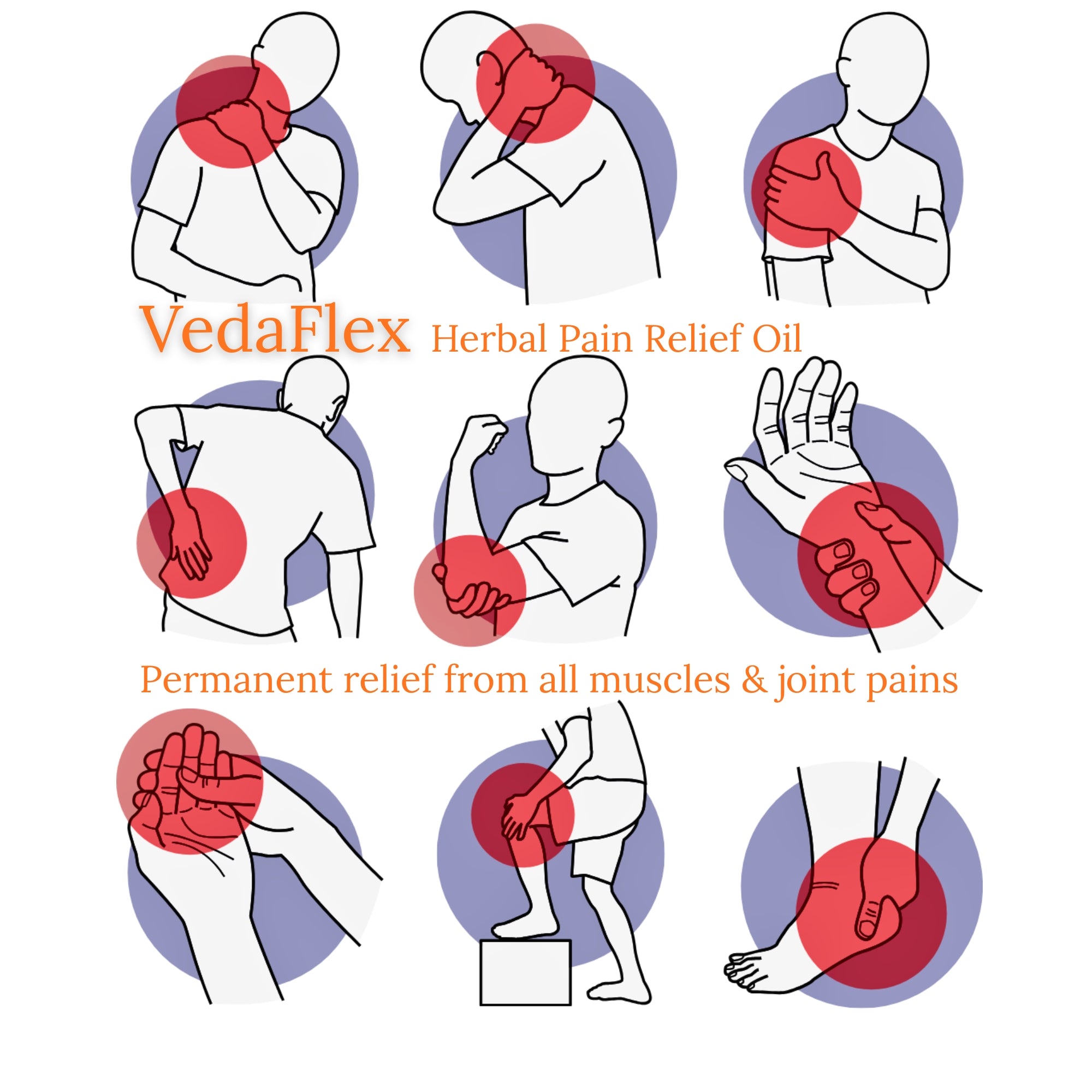 VedaFlex - Pain Relief Oil